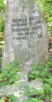 Werner Haupt Werner Haupt