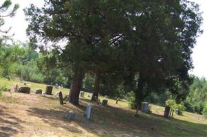 Wesley Chapel Church Cemetery