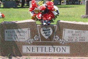 Wesley Dewayne Nettleton