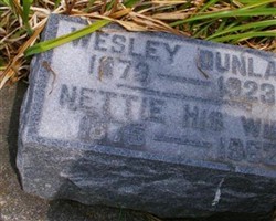Wesley Dunlap Wesley Dunlap