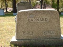Wesley H. Barnard Wesley H. Barnard