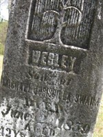 Wesley Swaim
