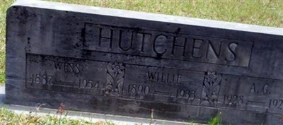 Wess Hutchens Wess Hutchens