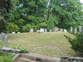 West Cemetery