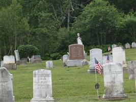 West Charleston Cemetery