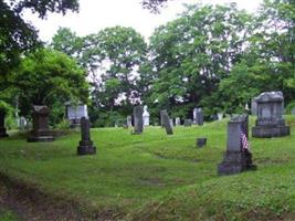 West Glover Cemetery