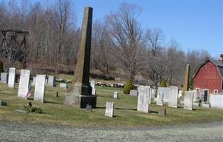 West Hartland Cemetery