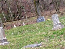 West - Powell Hollow Cemetery