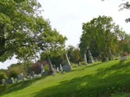 West Union Cemetery