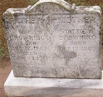 W F Browning W F Browning