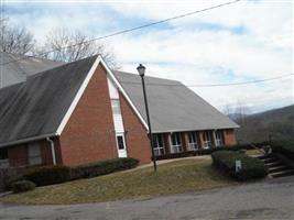 White Rock Baptist Church Cemetery