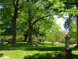 Whiteman Cemetery