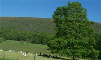 Wickline Cemetery