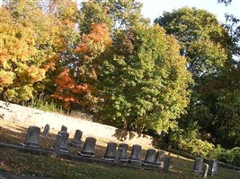 Wightman Lot