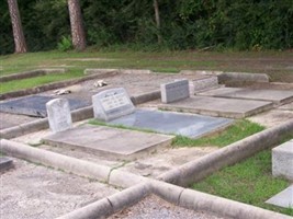 Wilbourne E. Blount Wilbourne E. Blount
