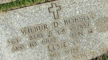 Wilbur D Bobbitt Wilbur D Bobbitt