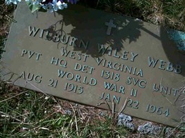 Wilburn Wiley Webb