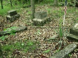 Wilcher Family Graveyard