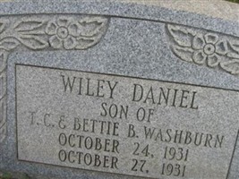 Wiley Daniel Washburn