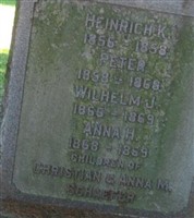 Wilhelm J. Schaefer Wilhelm J. Schaefer