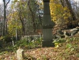 Wilkinson Cemetery & Tomb