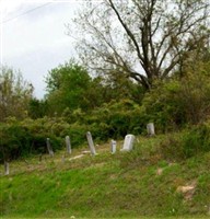 Wilkinson Cemetery Wilkinson Cemetery