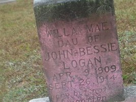 Willa Mae Logan