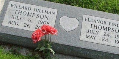 Willard Hillman Thompson