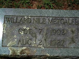 Willard Nile Metcalfe Willard Nile Metcalfe
