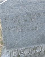 Willard W. Teachout