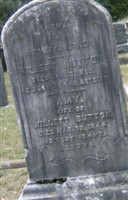 Willett Sutton
