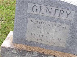 William A Gentry