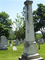 William A. Sherman
