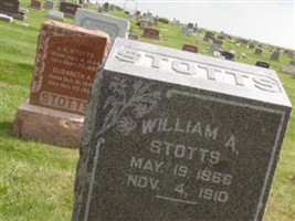 William A. Stotts William A. Stotts
