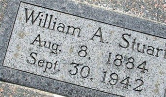 William A. Stuart William A. Stuart