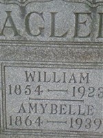 William Agler