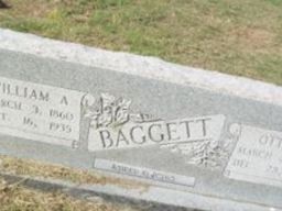 William Alec Baggett William Alec Baggett