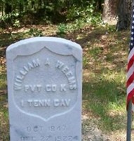 William Alexander Weems