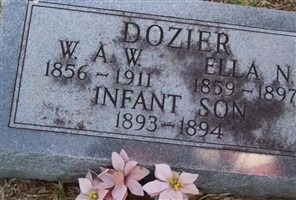 William Allen Ward Dozier William Allen Ward Dozier