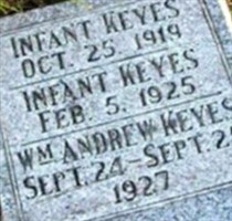 William Andrew Keyes