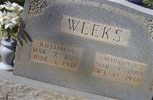 William Andrew Weeks William Andrew Weeks
