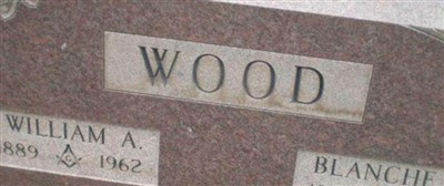 William Arie Wood