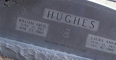 William Arvel Hughes