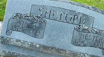William Athan Shuford
