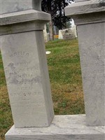William B. Allen William B. Allen
