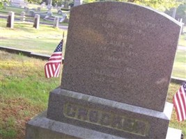 William B Crocker William B Crocker