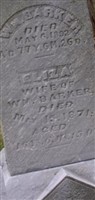 William Barker