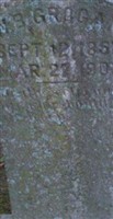 William Bartholomew Grogan William Bartholomew Grogan
