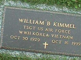 William Blaine Kimmel William Blaine Kimmel
