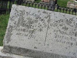 William Bland Pryor Jones